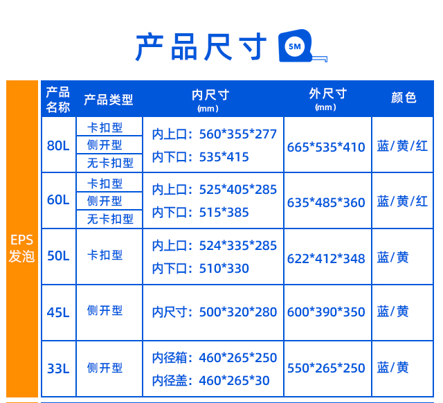 新PU保溫箱_10.jpg