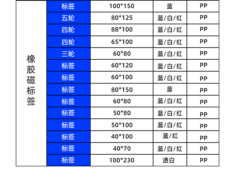 磁性標(biāo)簽詳情_07.png